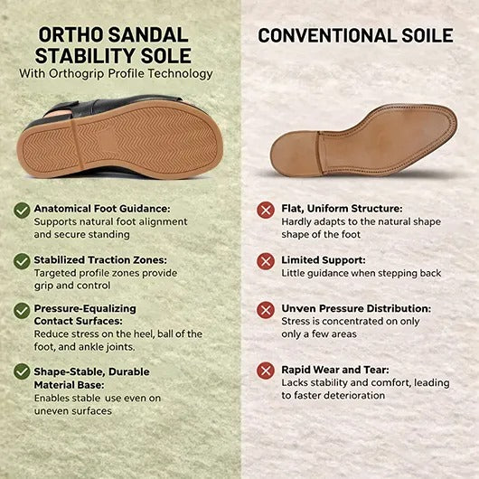 Orthopedic Leather Sandals